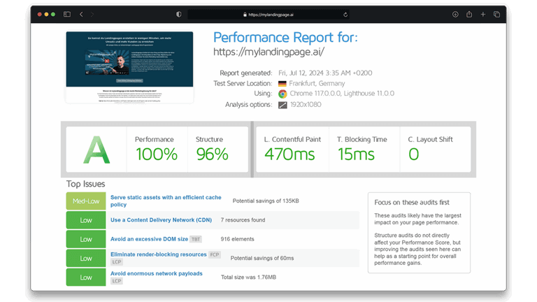 Performance Report von mylandingpage.ai